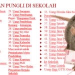 KEMENAG SEGERA TANGANI MAN 1 TULUNGAGUNG