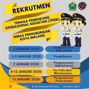 Dugaan Penyalahgunaan Wewenang Oknum TPOK Perparkiran Dishub Kota Malang