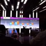 Gunakan Video Conference, Walikota Rapat Musrenbang RKPD Dengan Kepala Bappeda Jatim