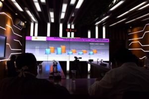 Gunakan Video Conference, Walikota Rapat Musrenbang RKPD Dengan Kepala Bappeda Jatim