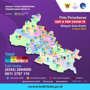 Corona Semakin Hantui Warga Kediri, Sektor UMKM Paling Terdampak