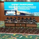 LKPJ 2021