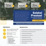 Seleksi Prestasi ITS