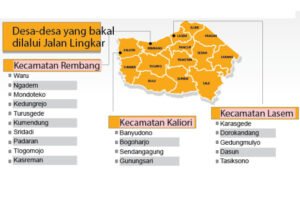 Pembangunan Jalur Lingkar Rembang-Lasem Terencam Batal, Ini Penyebabnya