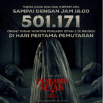 pengabdi setan 2