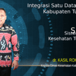 SIKETSA Tulungagung
