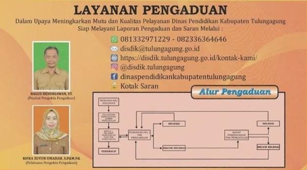 Dindik Tulungagung Meningkatkan Layanan Aduan Melalui Media Sosial dan Website