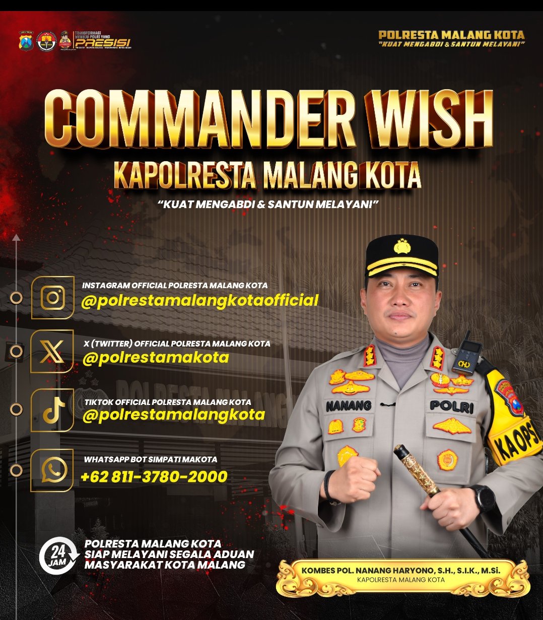 Cukup Lewat Medsos “Ker” !!!! Polresta Malang Kota Percepat Respons Layanan Aduan Masyarakat