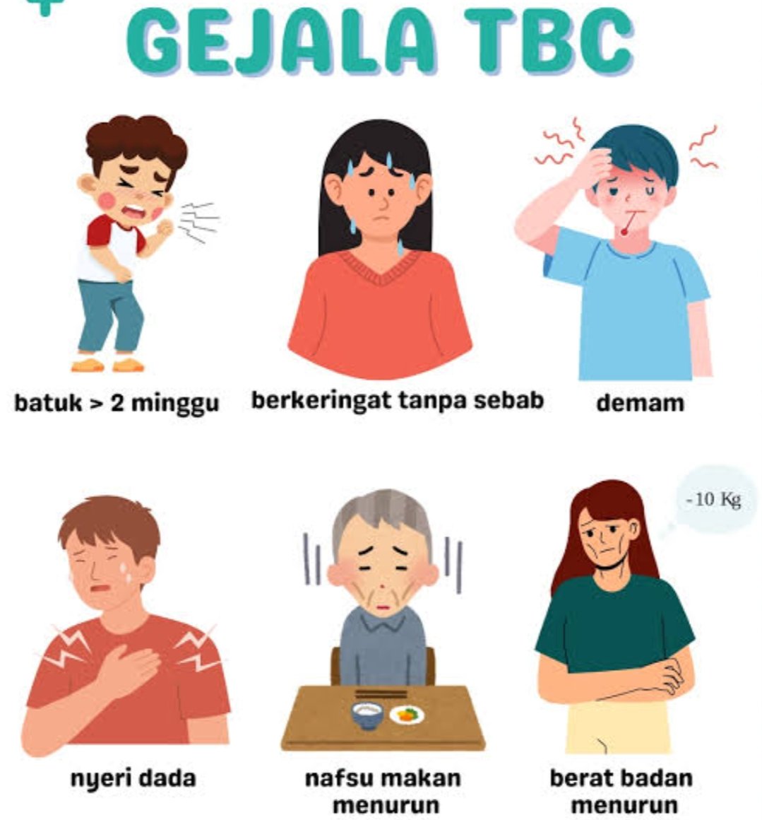 Kasus TBC Capai 1.698 Orang, Dinkes Kabupaten Malang Perkuat Edukasi dan Imbauan Kesehatan